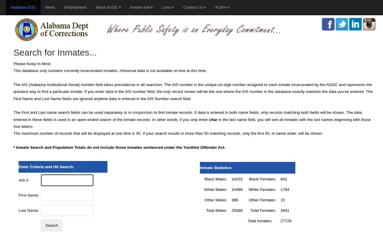 Russell County projected release date ADOC current inmate search source
